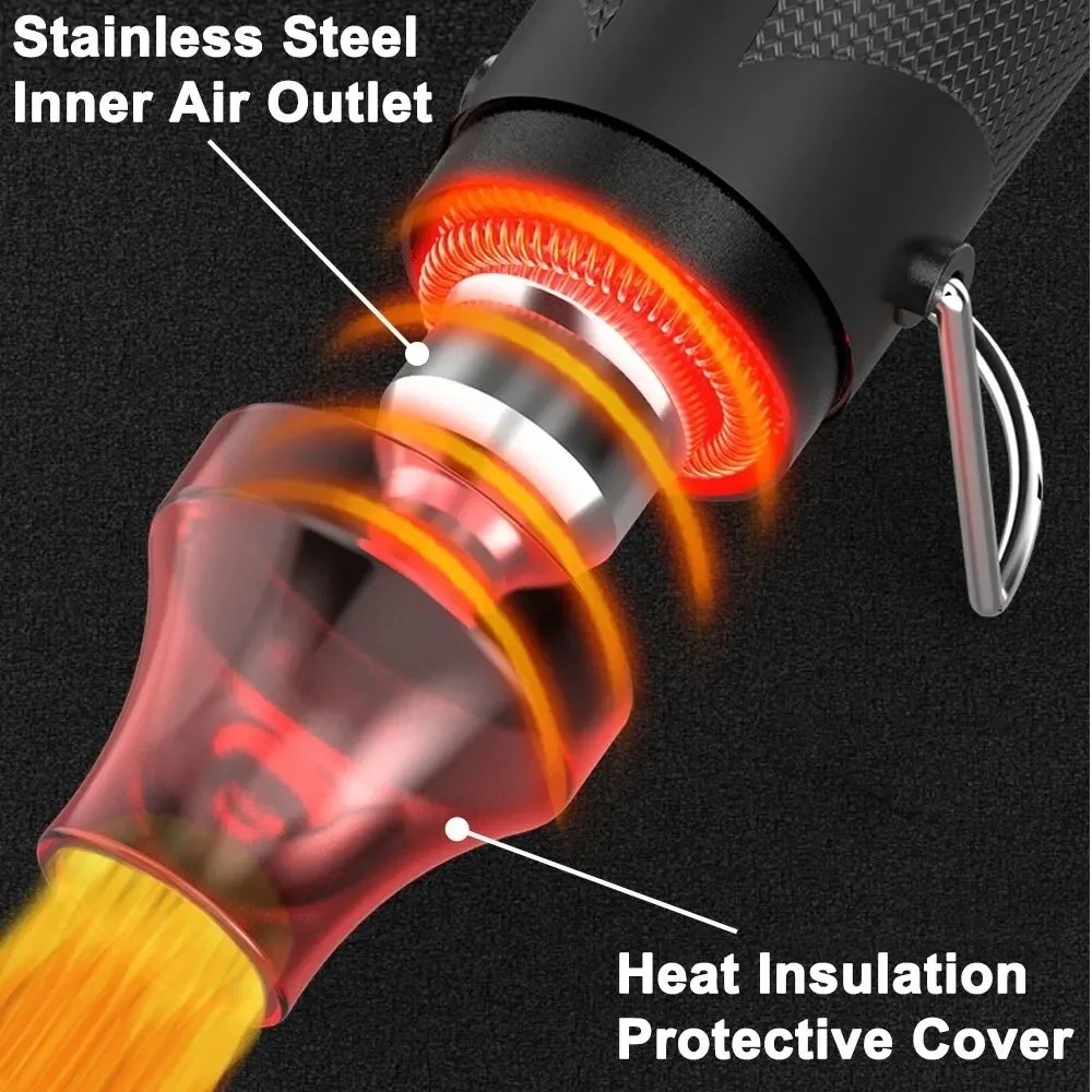 Mini soprador de ar quente elé - Heat Gun Small avaliação e preço